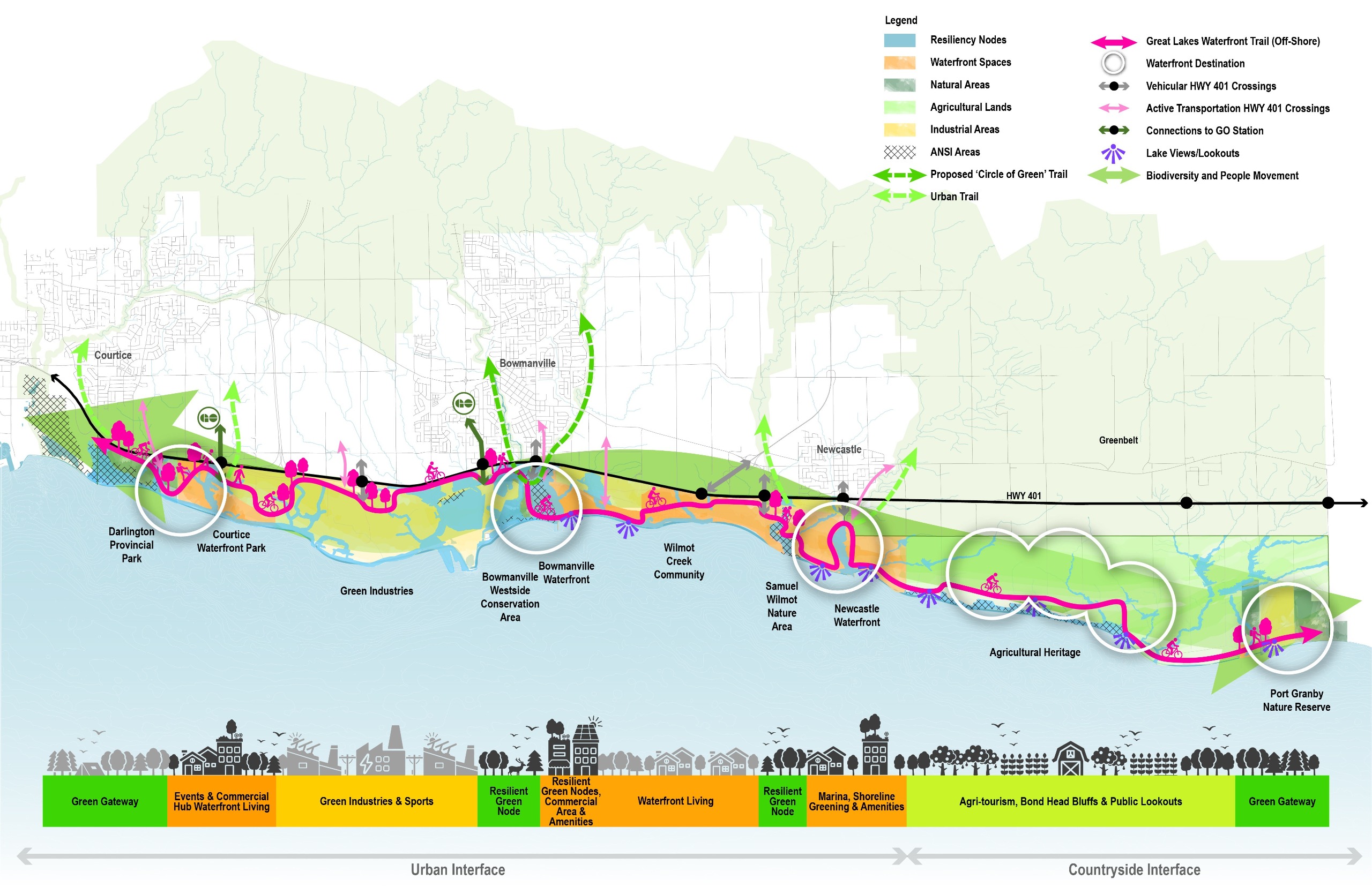 Map of the Clarington Waterfront