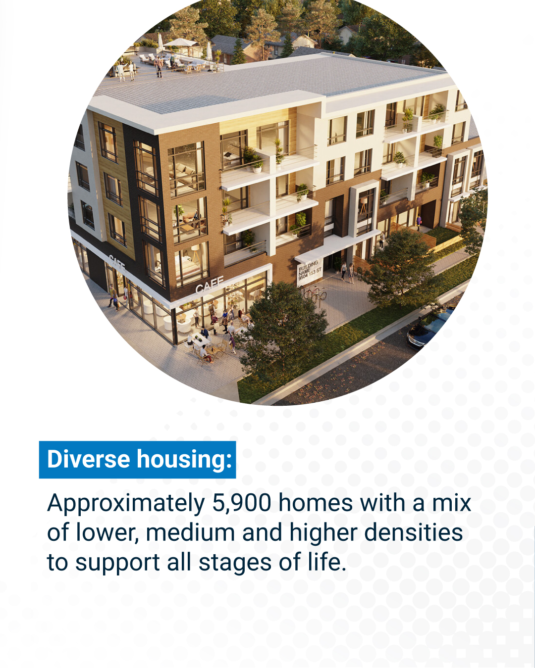 Diverse housing:  Approximately 5,900 homes with a mix of lower, medium and higher densities to support all stages of life. 
